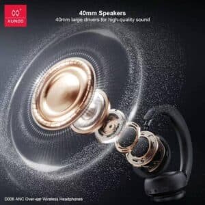 XUNDD D006 ANC Over Ear Wireless Headphones 2